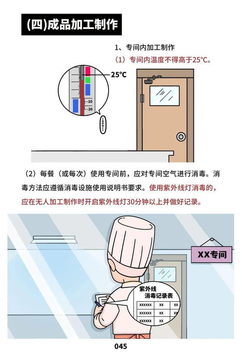 文明健康，有你有我 餐饮服务食品安全操作规范与施工专业作业协同宣传册